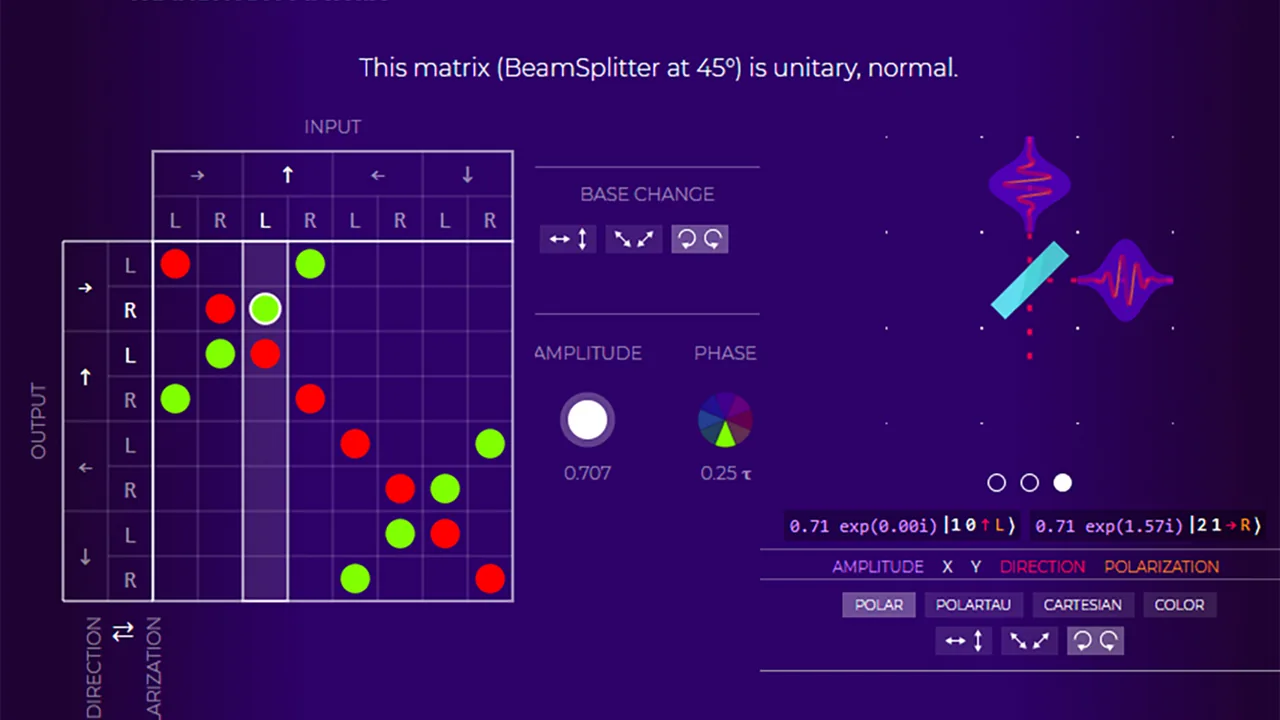 Quantum Game